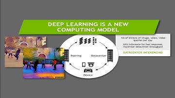Kimberly Powell (NVIDIA) "The Deep Learning Revolution"