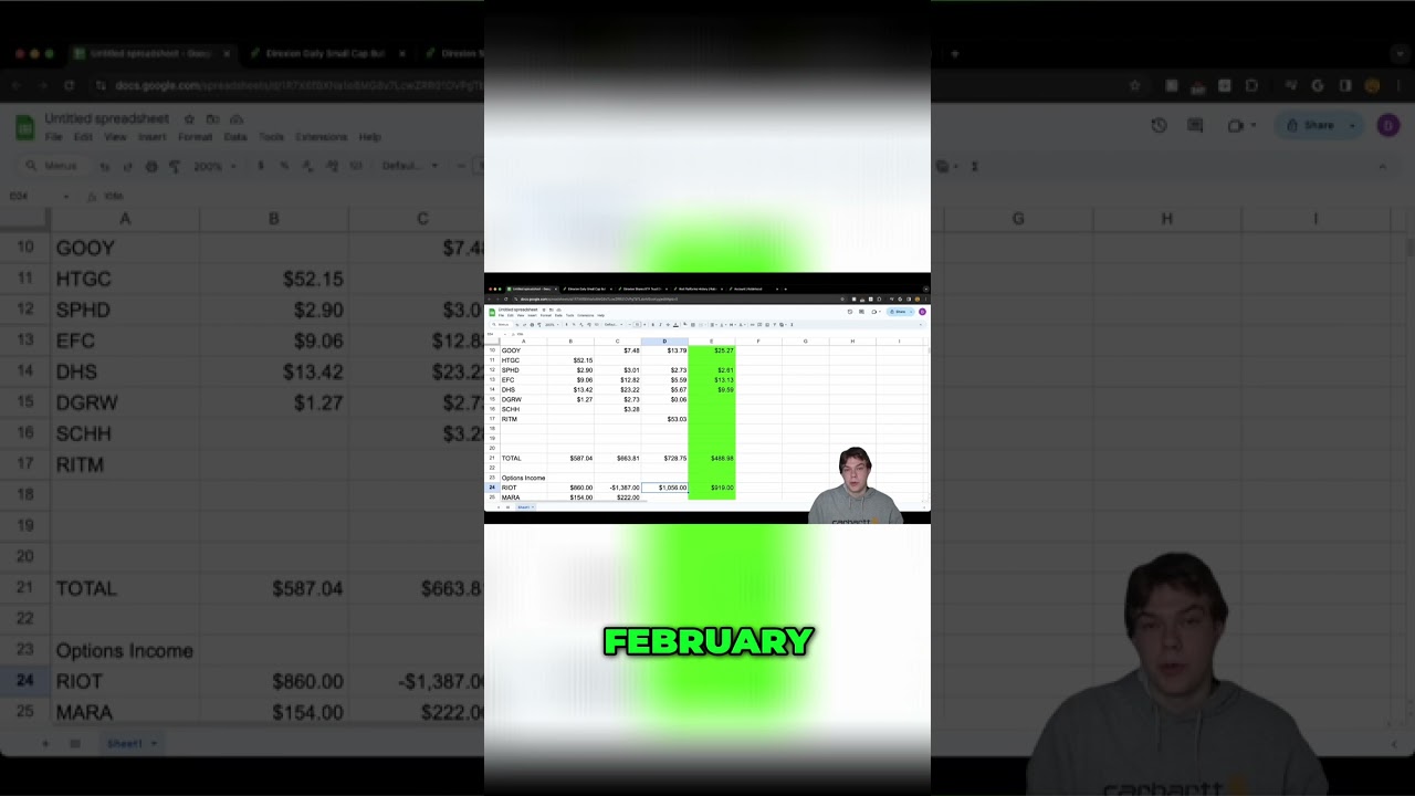 Maximizing Investment Returns: Monthly vs Weekly Plays