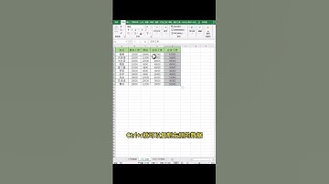 Excel一秒複製技巧❤️Excel One Second Copy Tricks