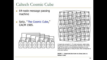 Computer Architecture - Lecture 23: Interconnects (ETH Zürich, Fall 2019)