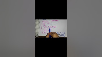 AP EAPCET EXAM DAY Motivation