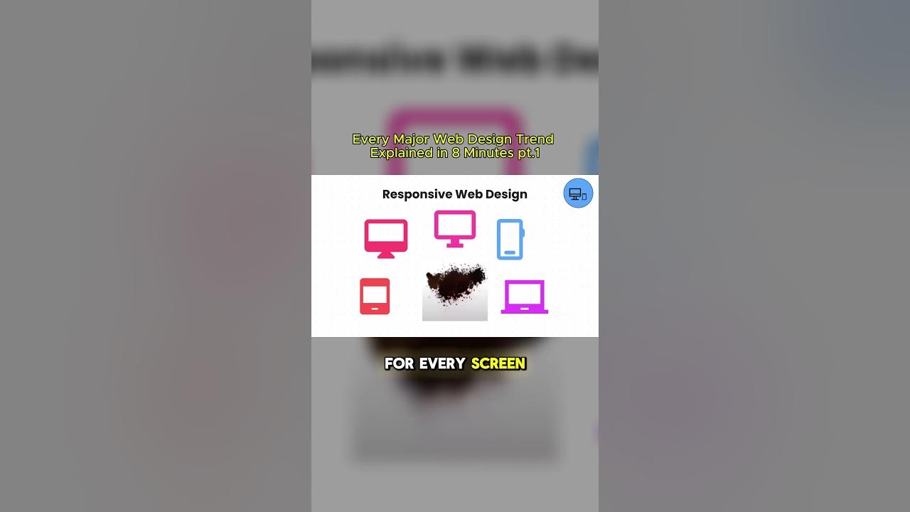 Websites Used To Have TWO Versions - Responsive Web Design Explained