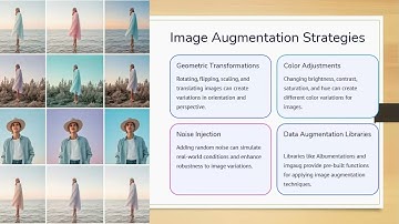 DATA AUGMENTATION