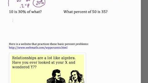 Video Solving Basic Percent Problems
