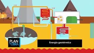 ¿Cómo se obtiene la energía geotérmica?