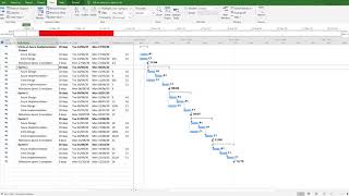 How to Create a Project Timeline in MS project