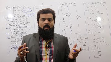 Unsymmetrical Faults |Line to Ground Fault| |Advanced Power System Analysis|