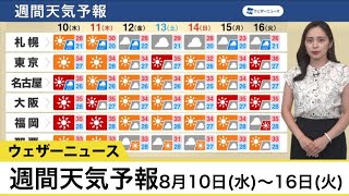 週間天気予報8月10日 水 16日 火 Youtube