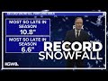 Portland see heaviest snow fall on record this late in season | Weather forecast image