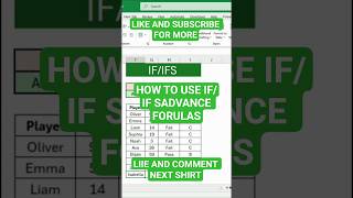How To Fill Blank Cells with Above Value 🔥 | Excel Shortcut Trick!