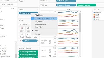 How to display measures dynamically in Tableau