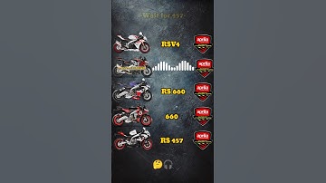 Aprilia Sports Bikes ASMR – Pure V4 & Twin Engine Sounds #shortfeed