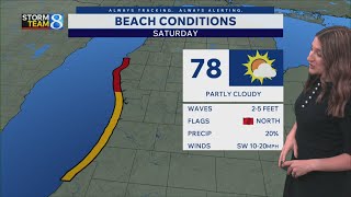 Storm Team 8 Forecast, noon, 091126