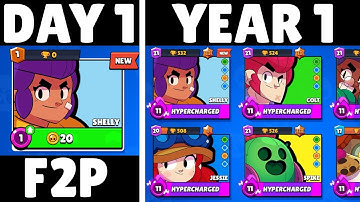 1 Year of "FREE to Play" Brawl Stars! - Supercut