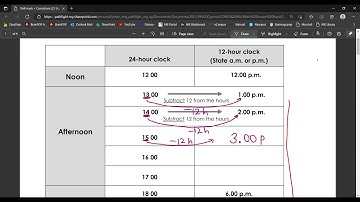Converting 24-hour to 12-hour clock (Part I)