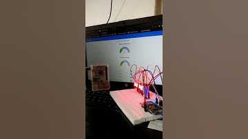 Control LEDs & monitor home environment using Node-Red, Raspberry Pi & NodeMCU ESP8266 Board : IoT