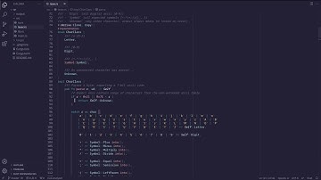 Programming Assignment 2 Video