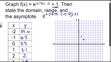 Algebra 2 Lesson 7-3- Use Functions Involving e
