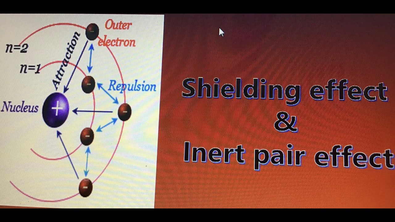 shielding effect & inert pair effect - YouTube