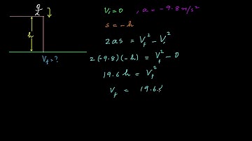 Impact velocity from given height | One dimensional Motion | Physics | Khan Academy Urdu
