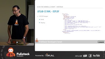 Helm on Gitlab Pipelines | Anatoly Rabkin, TIKAL