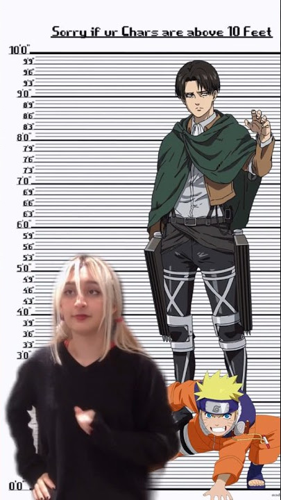 Akame Ga Kill  Characters Height Comparison 