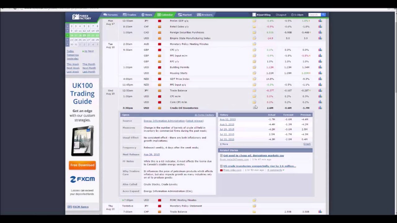 Platinum fx trading system