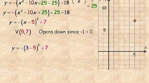 Maxima and Minima Part 3