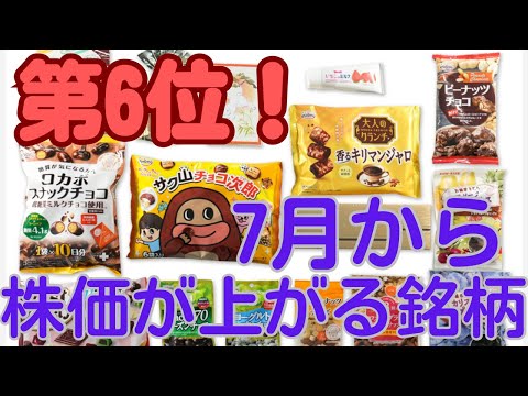 第6位　7月から株価が上昇する株主優待銘柄ベスト8！　7月に仕込んで10月に利益確定！正栄食品工業（8079）