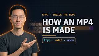 EP09[ffmpeg]: How an MP4 Is Made — Frames, NAL Units and the moov Box