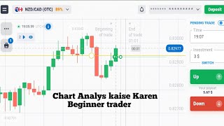 Chart Analys Kaise Karen | Beginner trader Must Watch |#quotexlivetrading