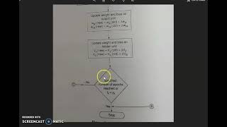 BACK-PROPAGATION NETWORK PART2