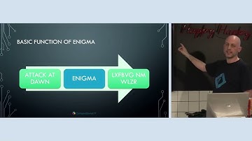 Demystifying the Enigma Machine - a Functional Journey by Isaac Abraham