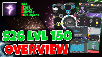 How things are looking in the Midgame (lvl 150, S26) [ISEPS] Overview
