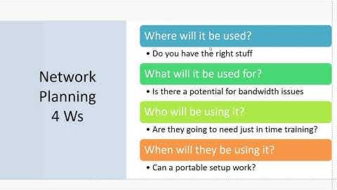 AREDN Presentation - Mesh Networking Overview