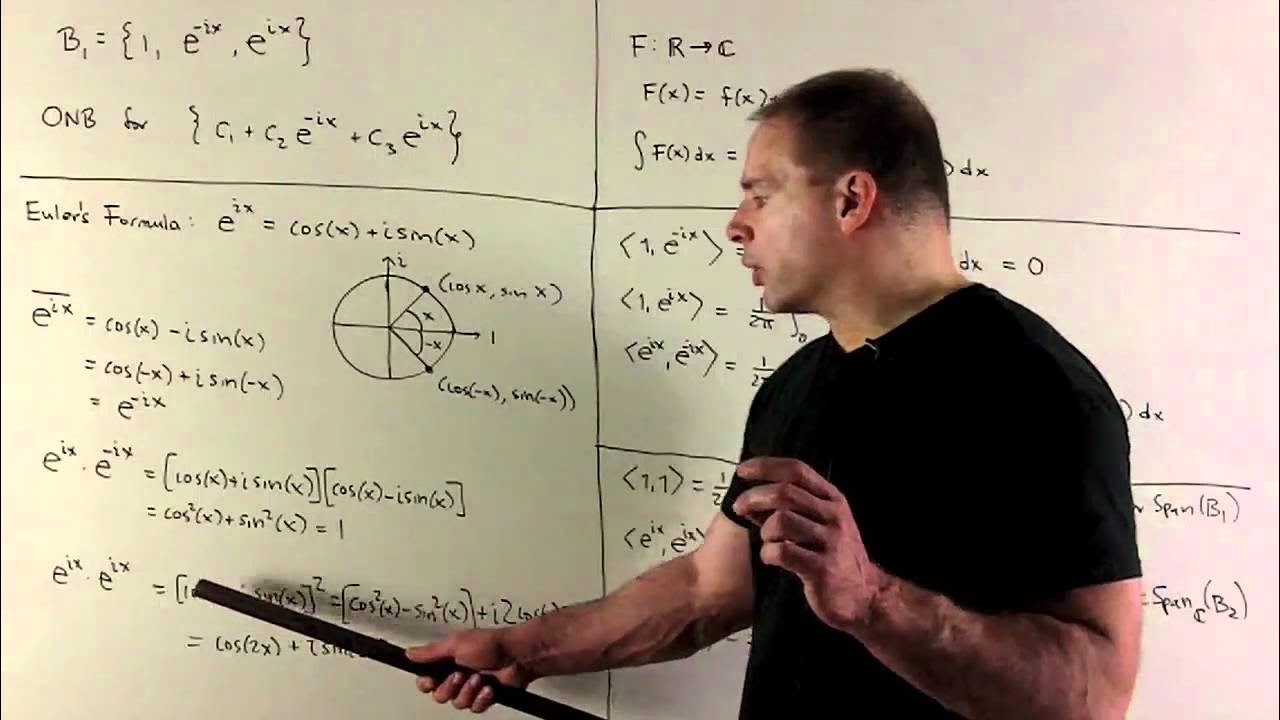 Fourier Series Example of Orthonormal Set of Functions YouTube