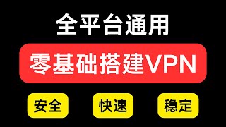 一键打造最安全的VPN！Hysteria2节点搭建教程：保姆级新手教程，无需域名、拯救垃圾线路！Windows/iOS/安卓/MacOS/OpenWrt全平台，抢占宽带、稳定性大幅提升！chatgpt