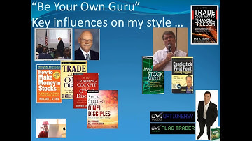 HGSI Investment Software for 2018 - TOP 50 Custom Group - First Look by Dr. Jeffrey Scott