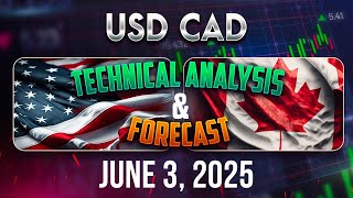USDCAD Forecast and Technical Analysis for June 3, 2025