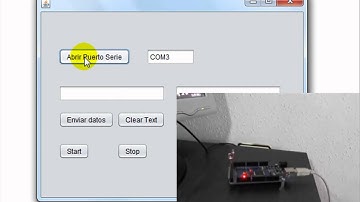 Arduino SerialPort made in Java