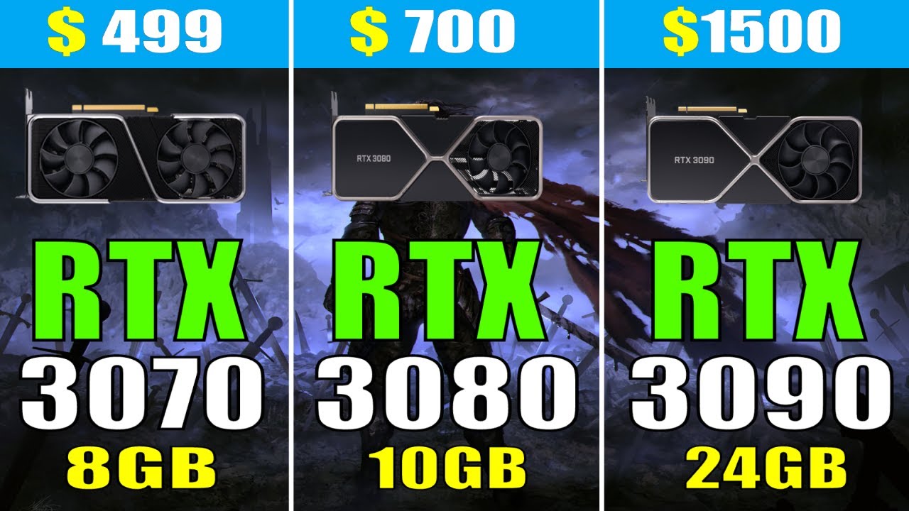 爆速 SSD core i9 10900K RTX3080 メモリ 32GB | adv.org.tr