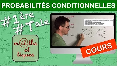 LE COURS : Probabilités conditionnelles - Première/Terminale