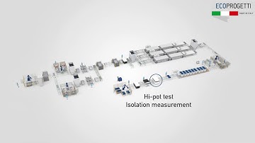 ECOPROGETTI 300MW Fully Automatic PV Manufacturing Line