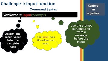 Python Tutorial- Coding4Kids &  Beginners - Episode (2) -Challenge -I : "Build a Complete Sentence"
