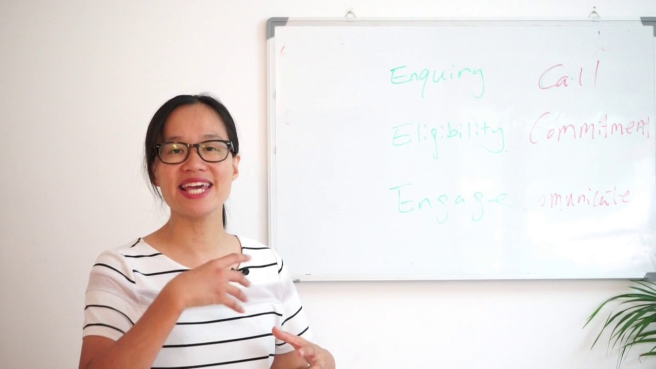 How to engage Client (close on sales) - YouTube