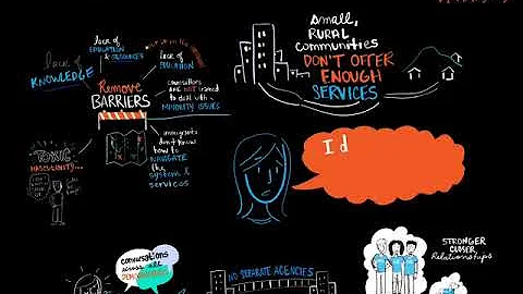 #JackSummit 2019: Graphic Recording of Saturday Morning