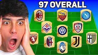 ⚽ 1 CALCIATORE PER OGNI SQUADRA di SERIE A