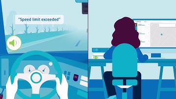 Protect your fleet and drivers with our AI-enabled smart cameras | iOn Vision | CalAmp