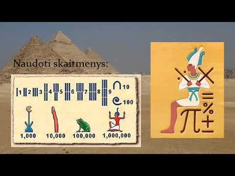 Video: Archeologas Mano, Kad Dar 70% Senovės Egipto Paminklų Yra Po žeme. Alternatyvus Vaizdas