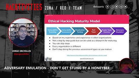 #Eko2020 Zona / Red / Team | Jorge Orchilles: Adversary Emulation - Don